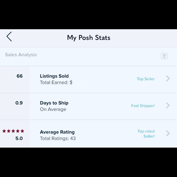 Meet your Posher, Dominique - Picture 2 of 4